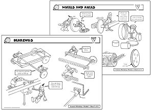 Inventa Workshop Resources