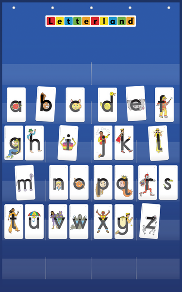 Letterland Pocket Chart (2nd Edition)