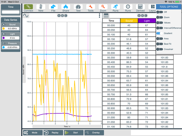 V-Log8 USB+ Bluetooth
