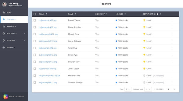 license and certification status