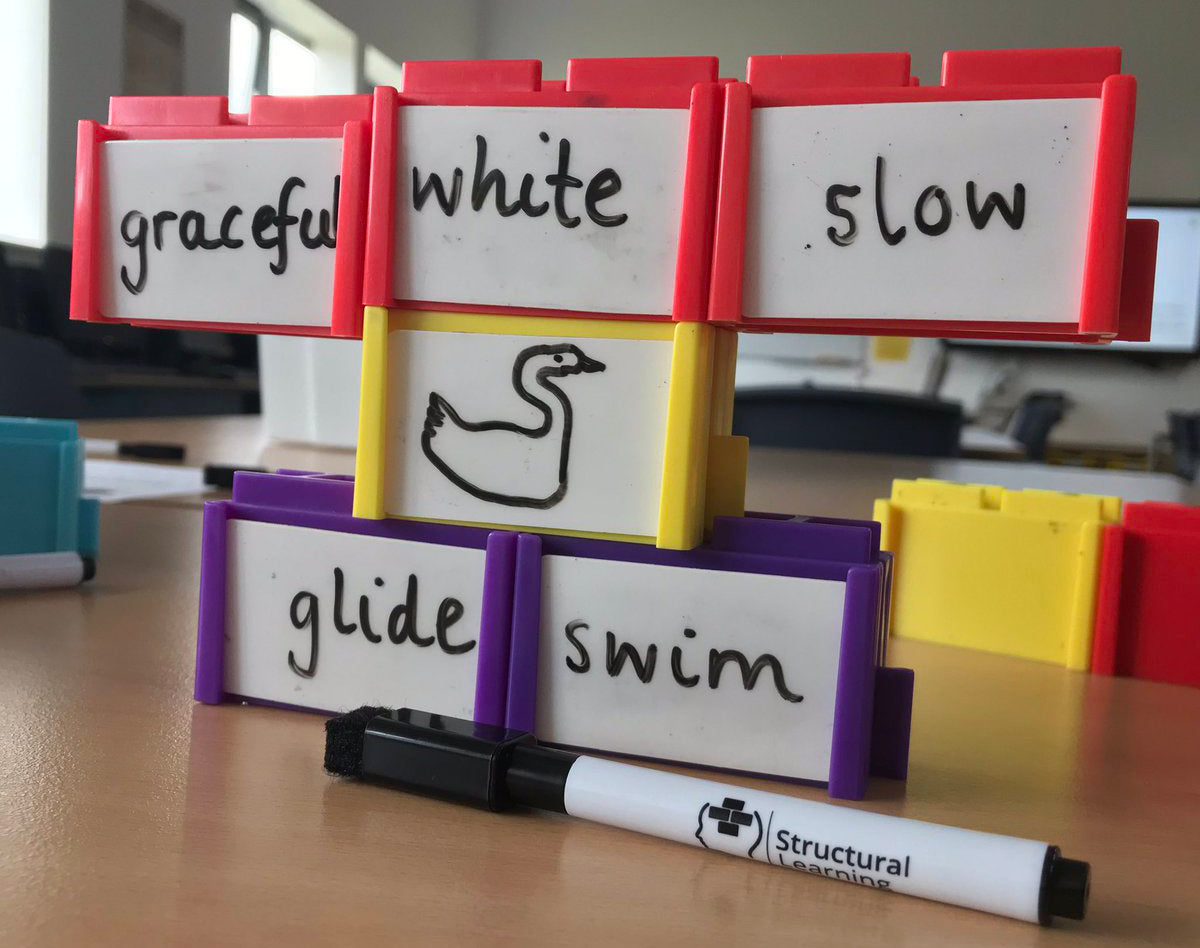 Small Structural Learning Group Kit – ETC Educational Technology ...