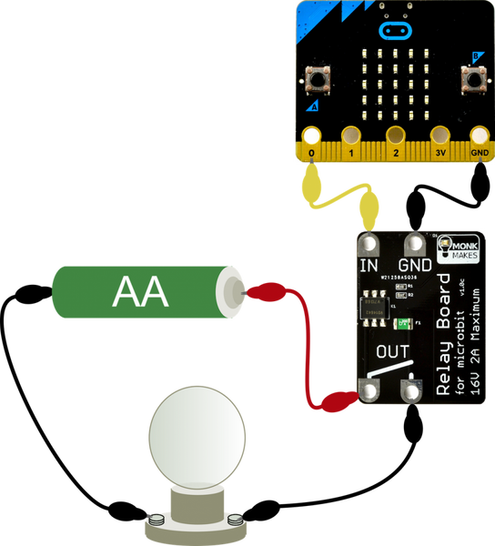 Relay for the Micro:bit