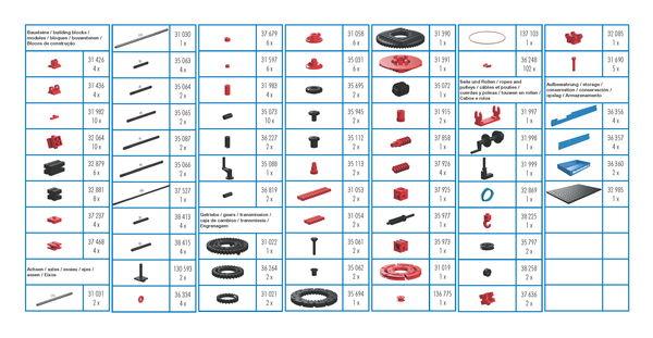 Creative Box Mechanics